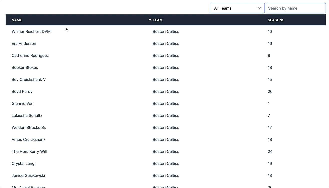 A screen recording of a user interacting with a table on a website. They click column headers to sort the table, use a drop down menu to filter the table by a specific team, and type in a search box to filter the table by name